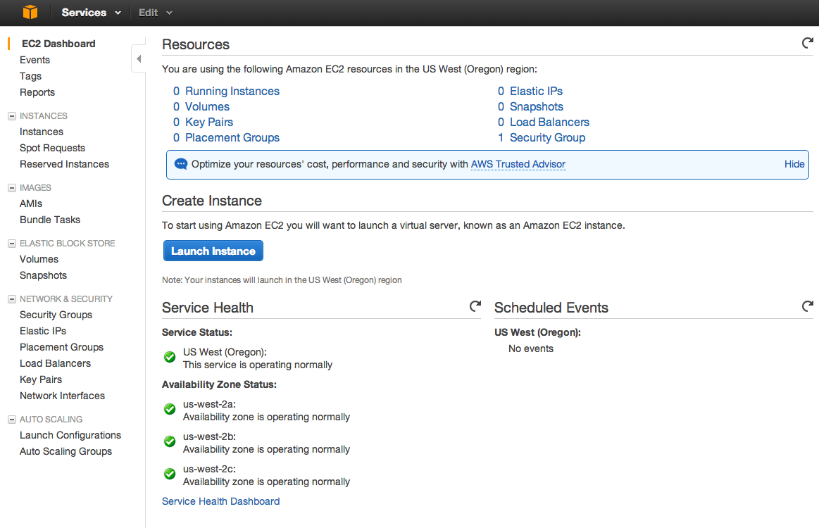 AWS Dashboard