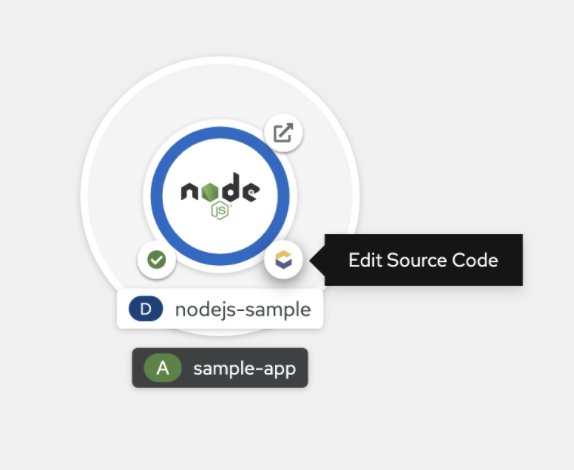 Source Code